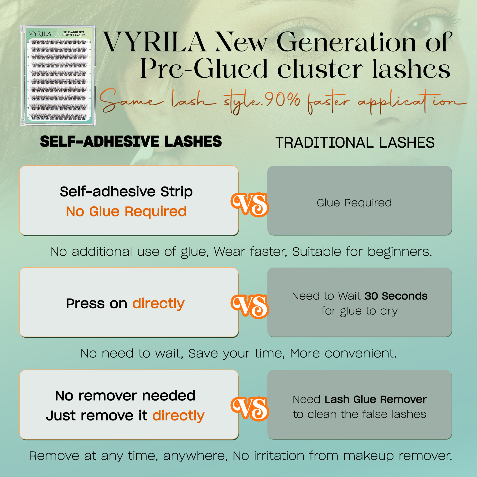 VYRILA Self Adhesive Lash Clusters No Need Glue Lash Clusters 