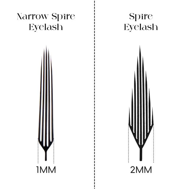 BEFER Narrow Spire Eyelash Comic Spire Eyelashes Automatic Flowering Premade Fans Eyelashes