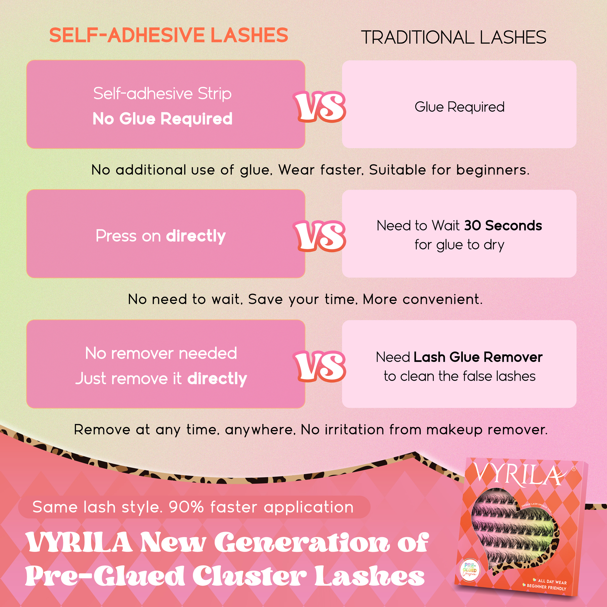 VYRILA Self Adhesive Lash Clusters No Glue Needed DIY Eyelash Extensions Portable Pre Glued-Hush Lashes