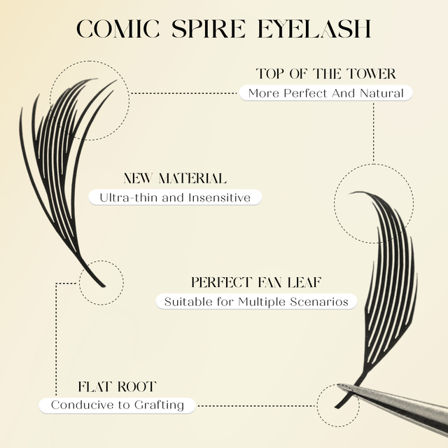 BEFER Comic Spire Eyelashes Automatic Flowering Premade Fans Eyelashes