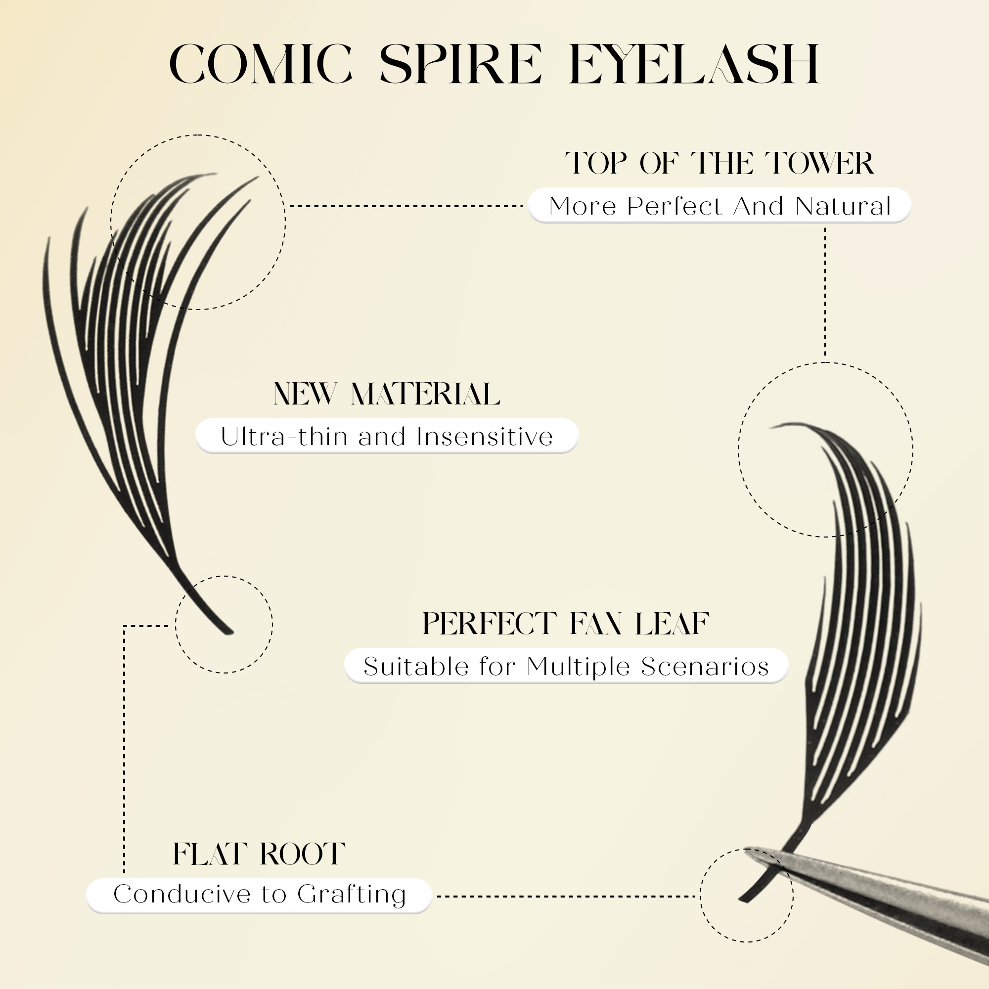 BEFER Comic Spire Eyelashes Automatic Flowering Premade Fans Eyelashes