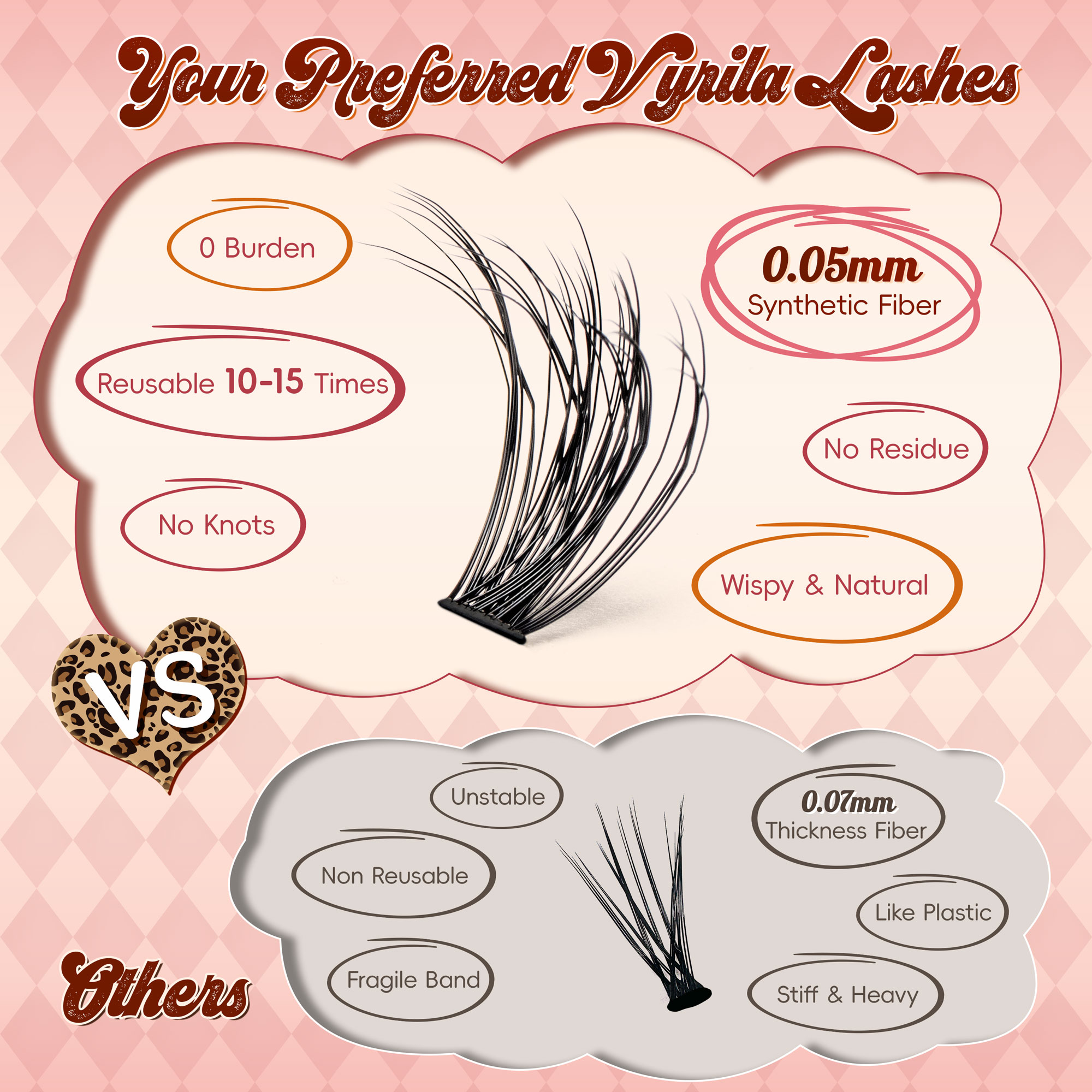 Natural Eyelashes D Curl DIY Individual Lash Clusters