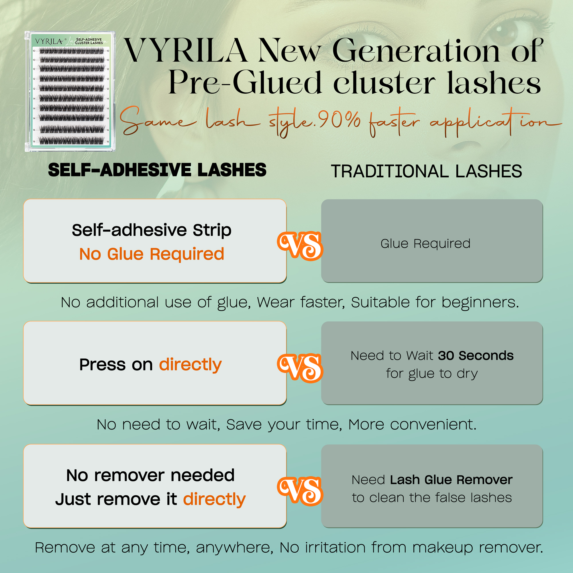 VYRILA Self Adhesive Lash Clusters No Glue Needed DIY Eyelash Extensions Pre Glued-Muse