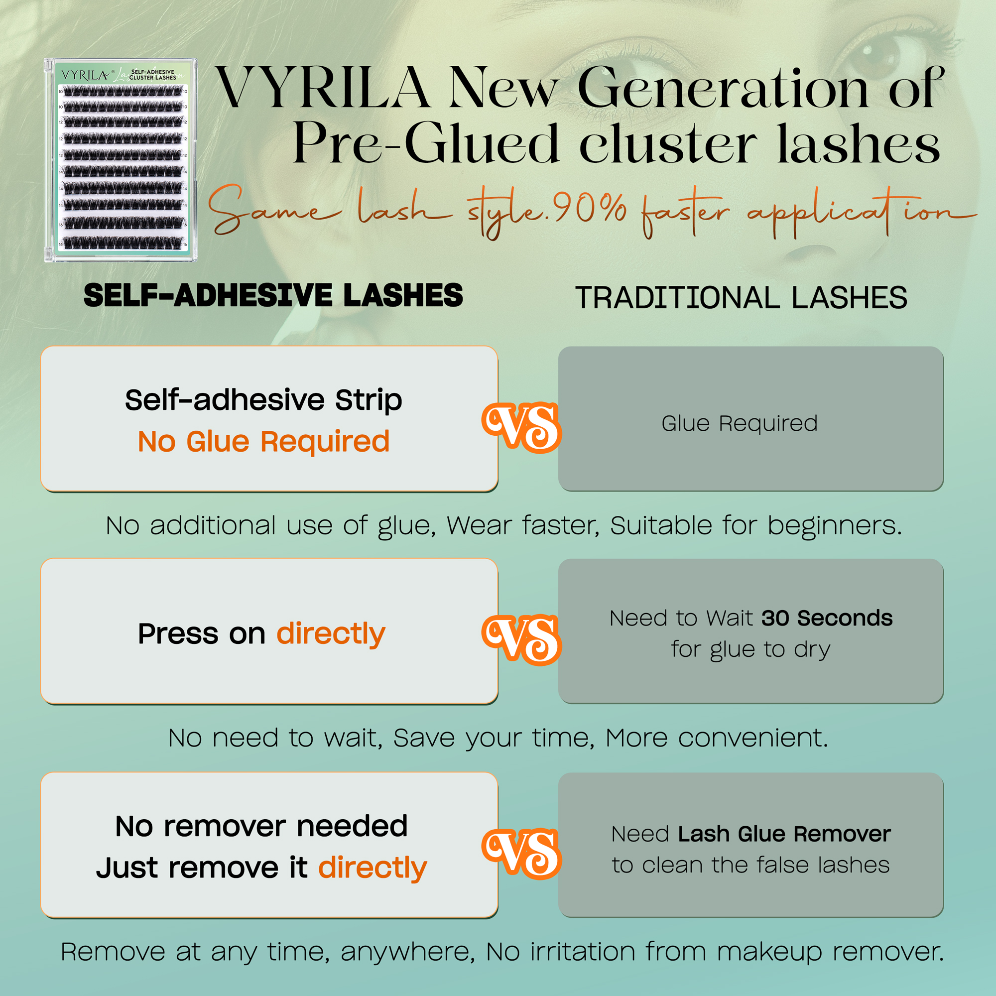 VYRILA Self Adhesive Lash Clusters No Glue Needed DIY Eyelash Extensions Pre Glued-Lushy